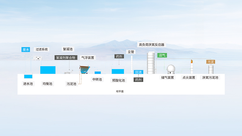 尊龙凯时人生就是搏--首页官网