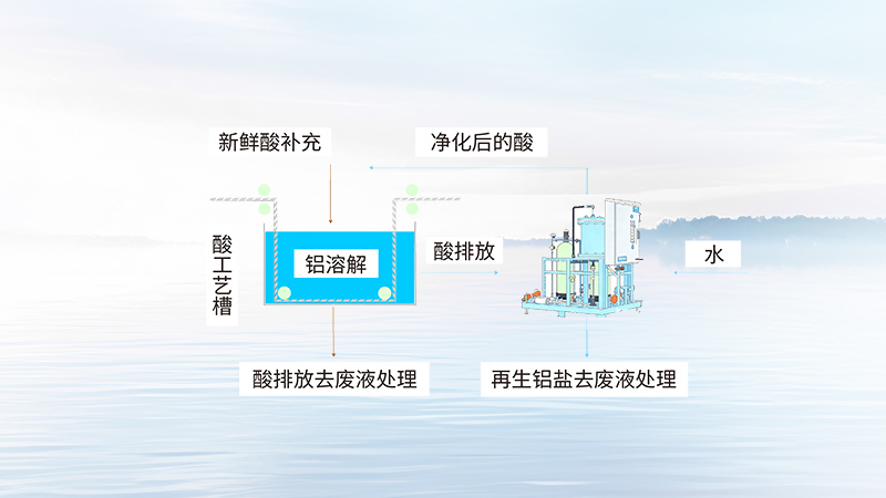 尊龙凯时人生就是搏--首页官网