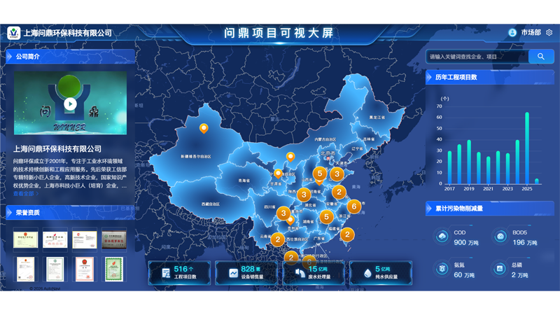 尊龙凯时人生就是搏--��ҳ����