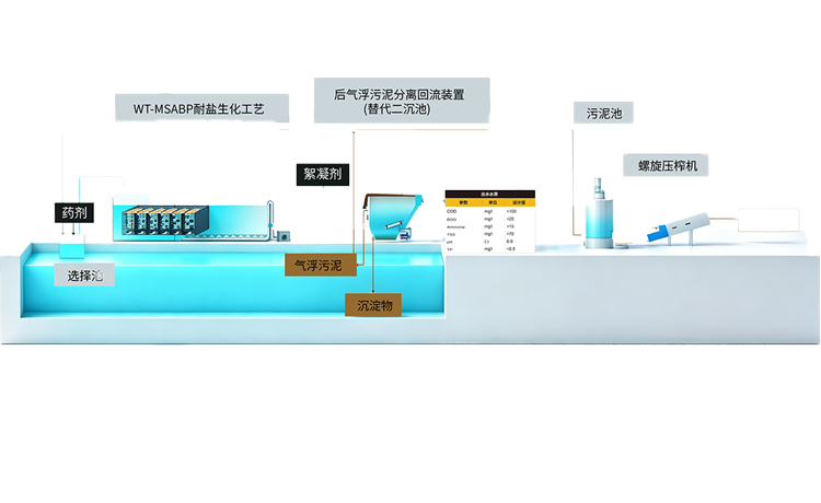 尊龙凯时人生就是搏--��ҳ����