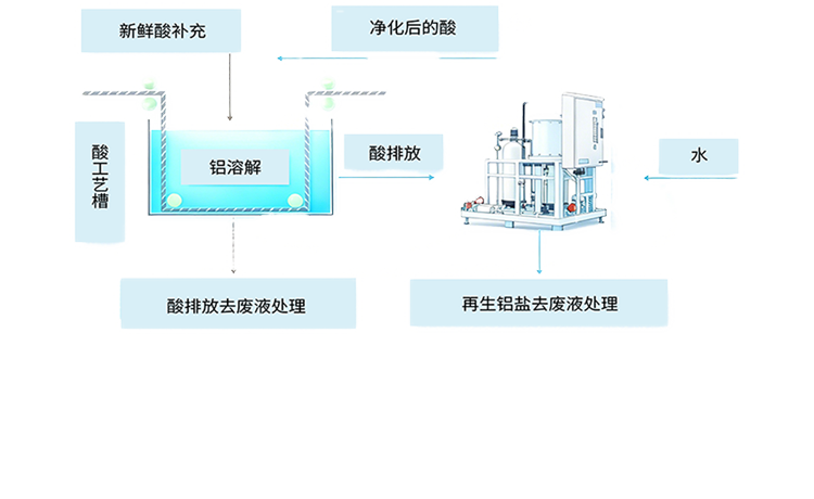 尊龙凯时人生就是搏--��ҳ����