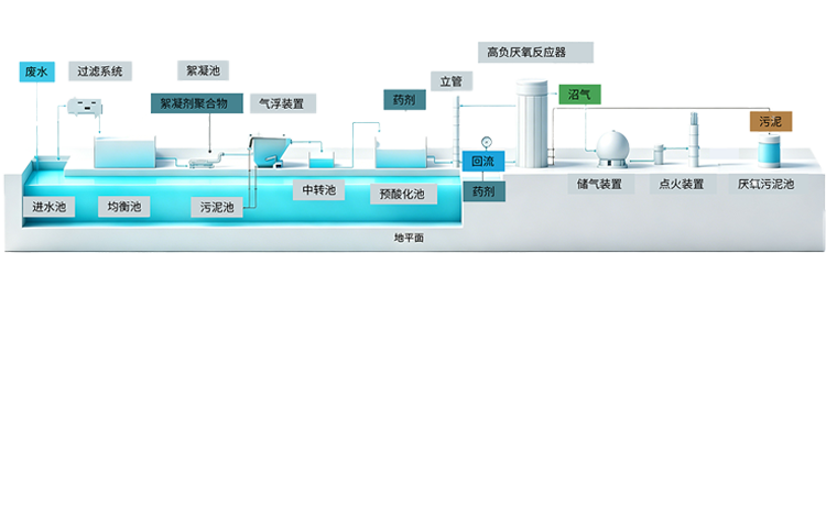 尊龙凯时人生就是搏--��ҳ����